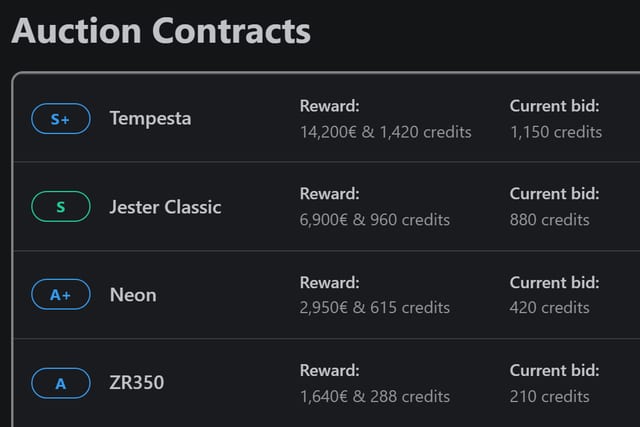 Auction Contracts list: Tempesta in class S+, Jester Classic in S, Neon in A+ and ZR350 in A, each with its reward in euros and credits and its current bid in credits.