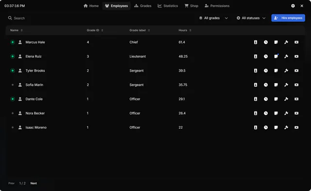 Boss menu employee table with online status, name, grade ID, grade label and hours, action icons on each row, search, grade and status filters and a Hire employees button.