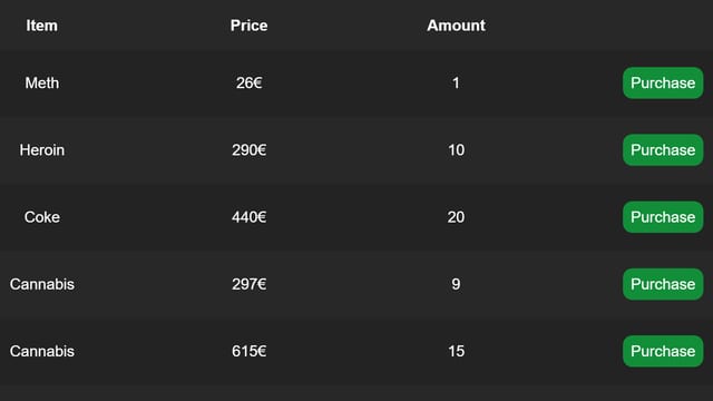 Darkweb shop table with Item, Price and Amount columns, five rows of meth, heroin, coke and cannabis with prices from 26€ to 615€, and a green Purchase button on each row.