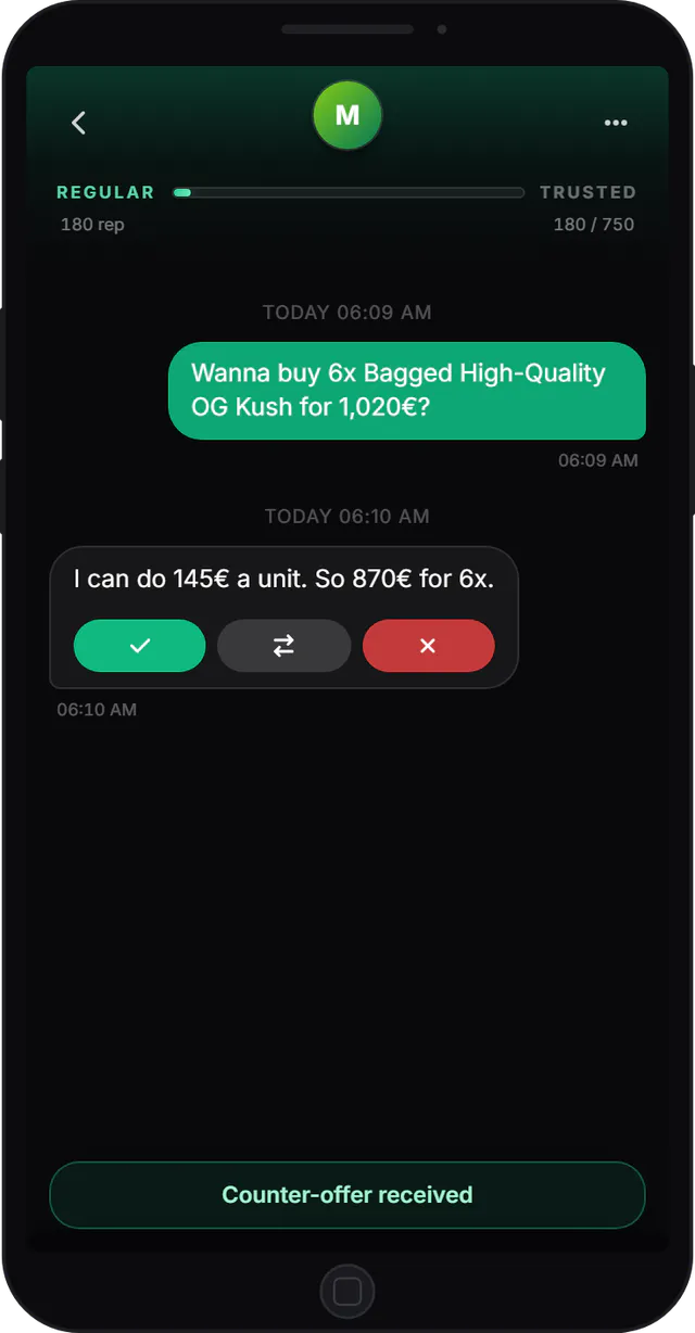 Plug app chat on the trap phone: the player offers six bags of high-quality OG Kush and the customer answers with a lower counter-offer and accept, counter and reject buttons.