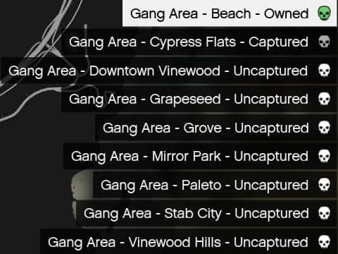 List of gang areas with their status: Beach owned, Cypress Flats captured, and Downtown Vinewood, Grapeseed, Grove, Mirror Park, Paleto, Stab City and Vinewood Hills uncaptured.
