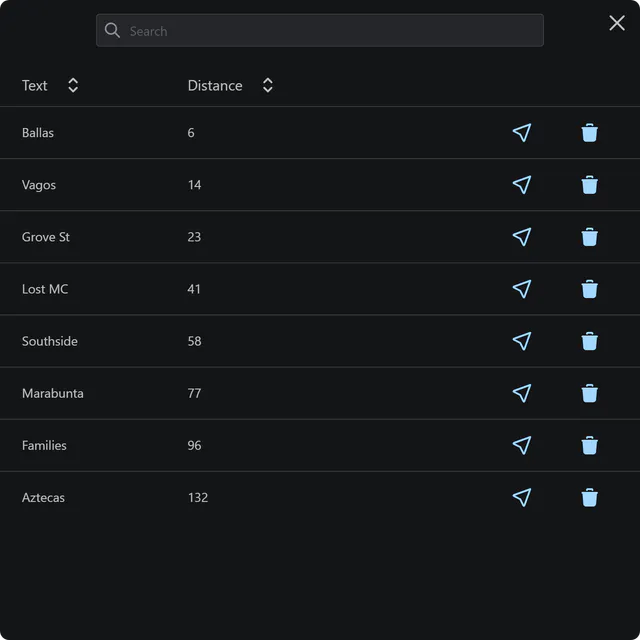 Spray list with a search field and eight sprays sorted by distance, each with teleport and remove buttons.
