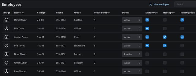MDT V2 Employees detail: officers with callsign, phone, grade, status and motorcycle, helicopter and investigation licence checkboxes, under a Hire employee button.